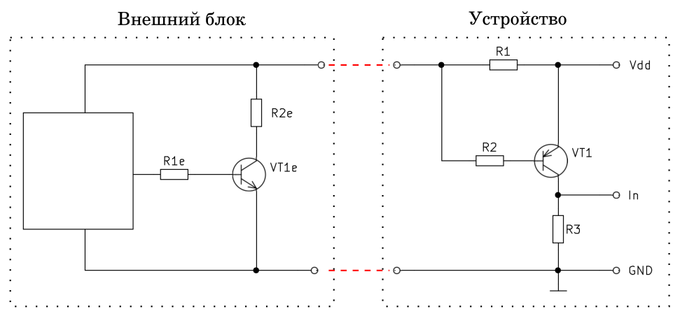 Передача сигнала (биология) | Virtual Laboratory Wiki | Fandom