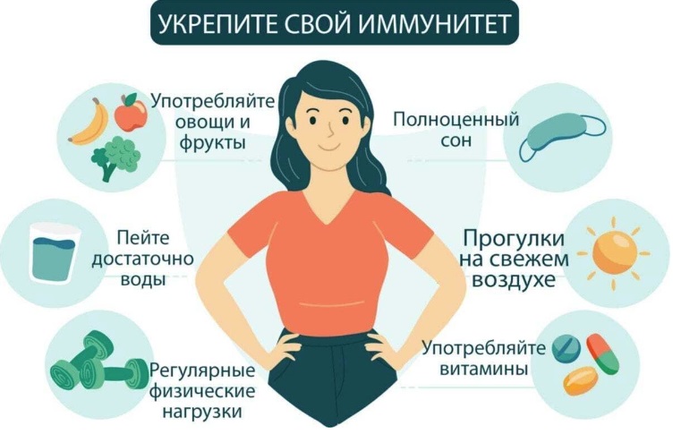 Как повысить иммунитет — 5 самых важных правил, которые стараюсь выполнять ежедневно1