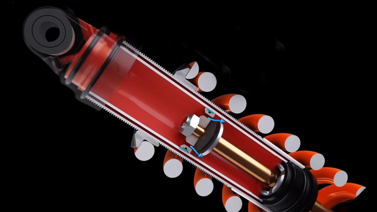 Амортизатор квадроцикла