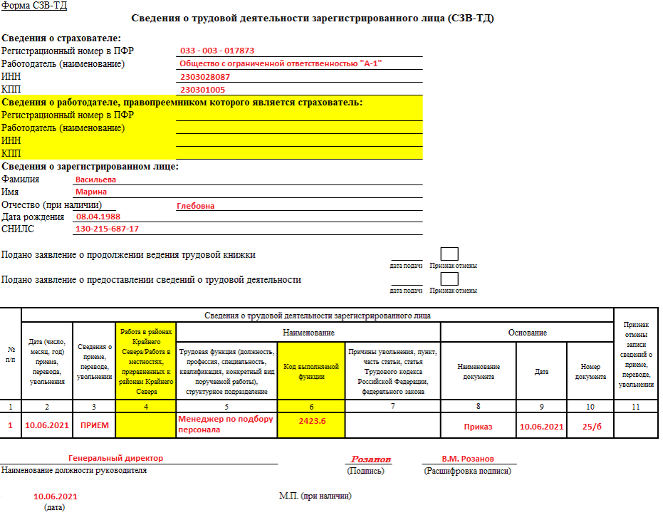 Сзв тд код выполняемой