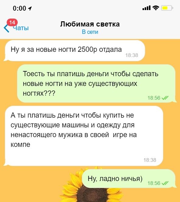 С кем переписывается в телеграмме