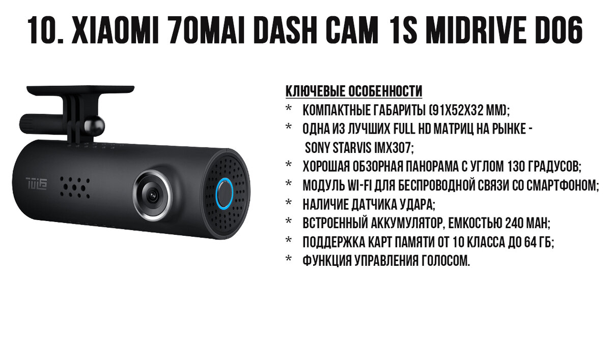 10 место - Xiaomi 70mai Dash Cam 1S Midrive D06