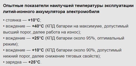 Оптимальная температура батареи, рекомендации от Battery University для увеличения срока службы и максимальной эффективности литий-ионного аккумулятора.