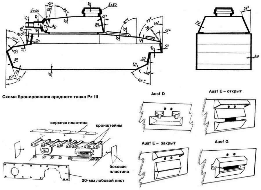 Чертеж танка пз 3