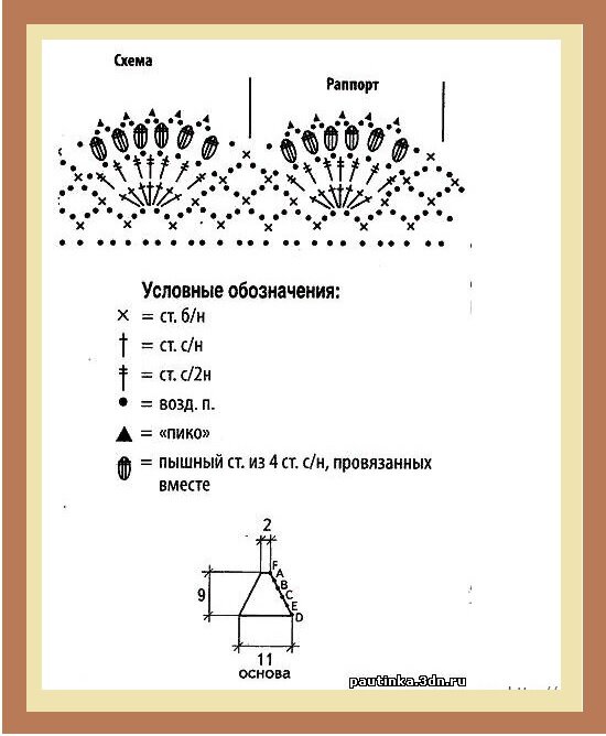 Рюша крючком схема