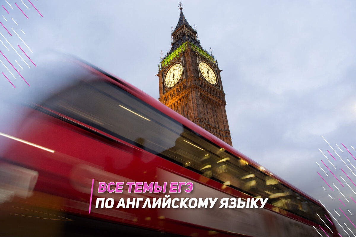 Необходимые темы для успешной сдачи экзамена