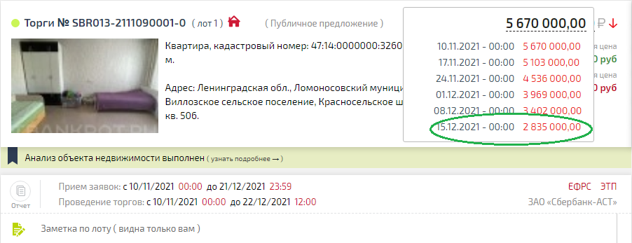 График снижения цены на квартиру