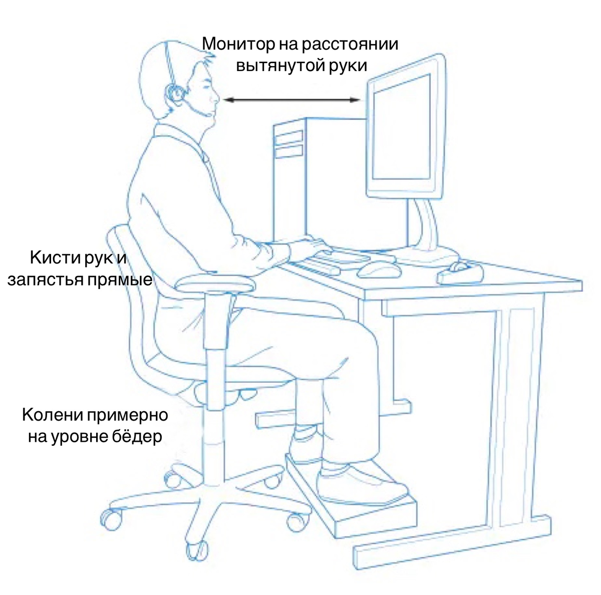 Как выбрать настольную лампу для школьника Статьи Минимакс в Белгороде