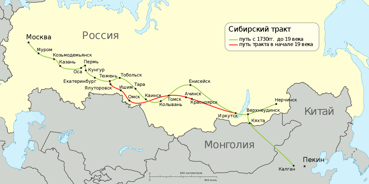 Путь веков. Московско Сибирский тракт карта. Великий Сибирский путь – Московский тракт. Сибирь Московский тракт 19 век. Маршрут Московско Сибирского тракта.