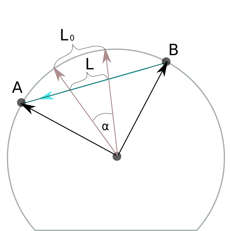 Двухмерный срез 4-шара модели Медиосо