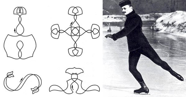 Николай Панин-Коломенкин -олимпийский чемпион Лондон 1908 г