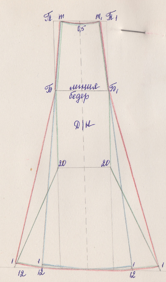Как построить выкройку — основу прямой юбки.