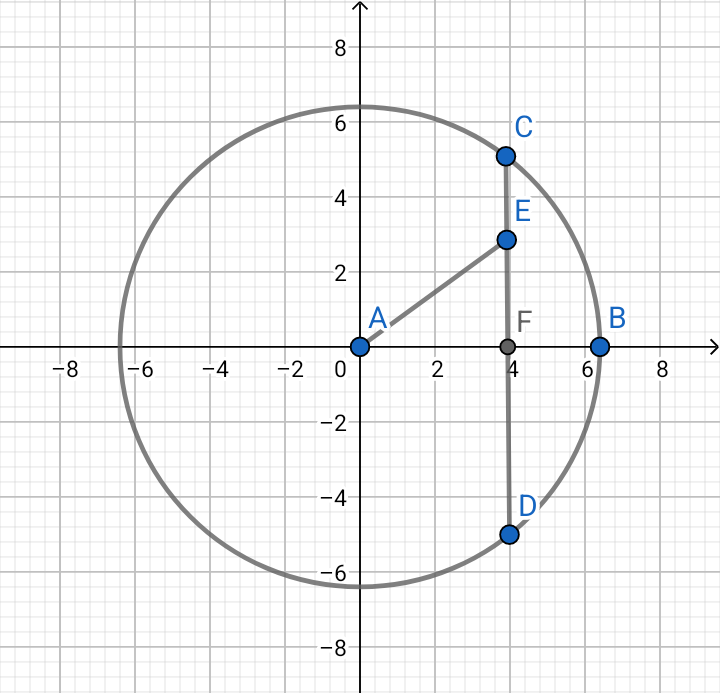 Здесь ускорение = a•sinα = g•r/R • x/r = g• r /R