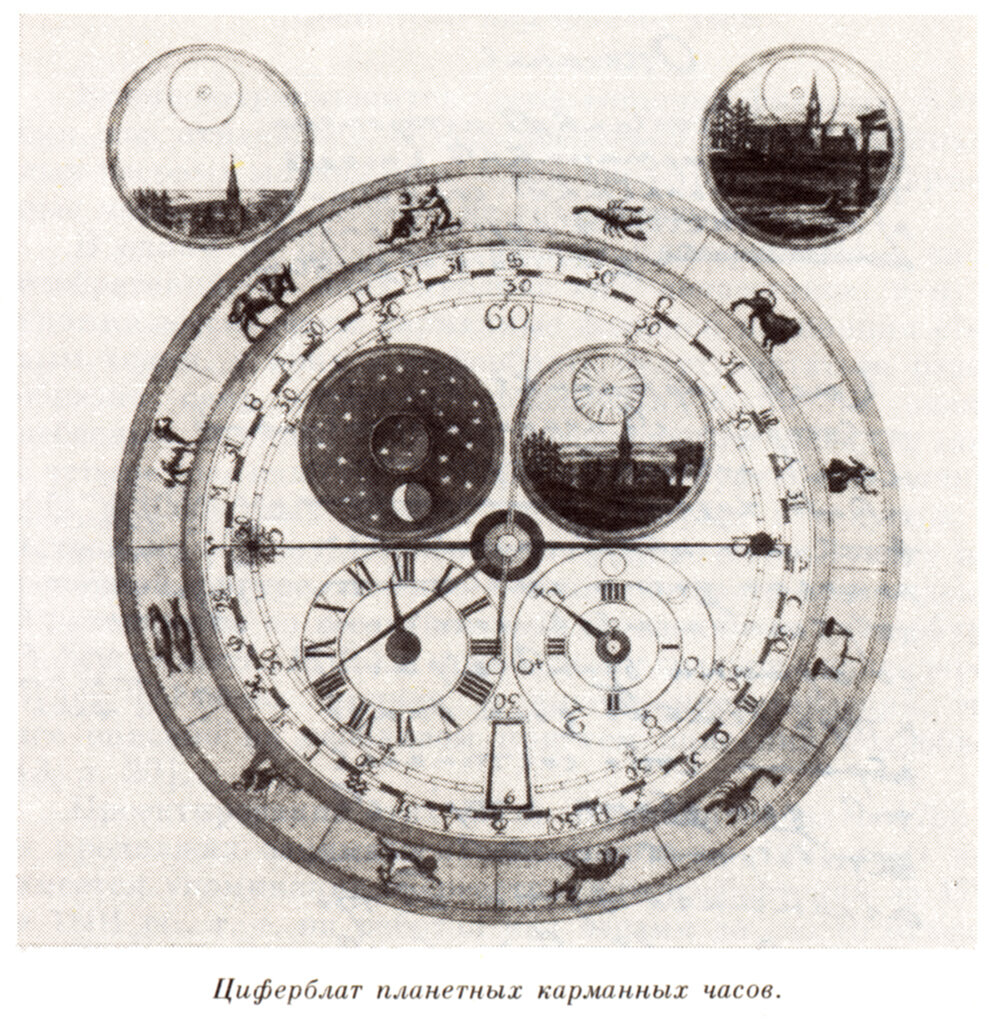 "Планетные" часы Ивана Кулибина показывают, что изобретатель интересовался и астрономией. Фото: www.imyanauki.ru