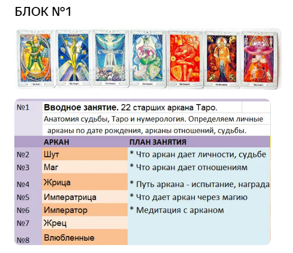 Как изменится ваша жизнь к концу года? Ответ дадут карты Таро