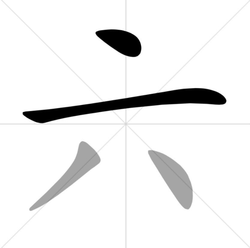 Написание числа "шесть"  словом на китайском от руки. Шаг 2.