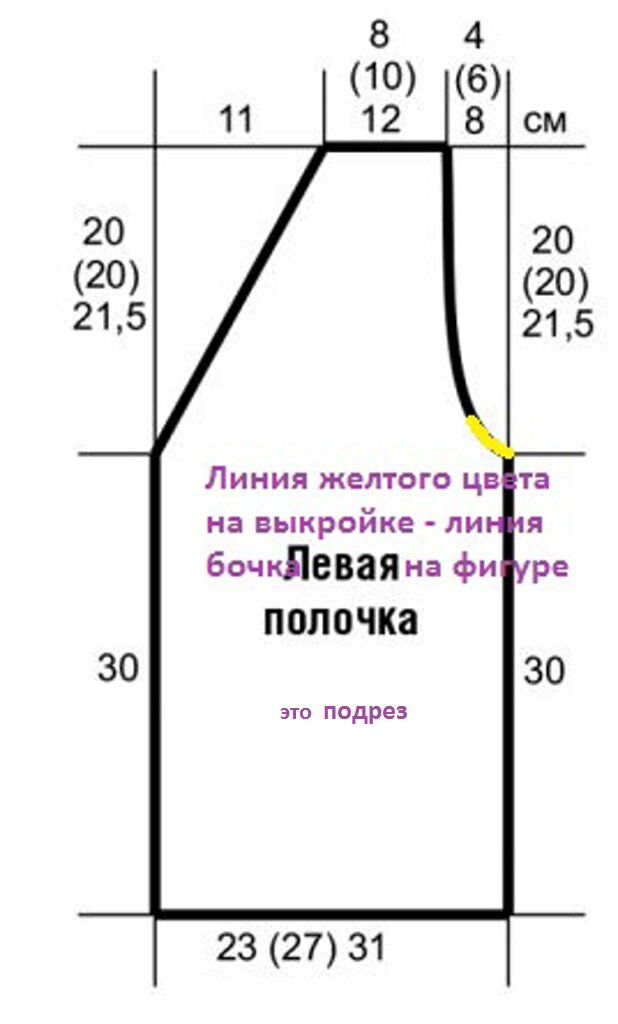 Хейворд спицами описание и схемы для полных женщин