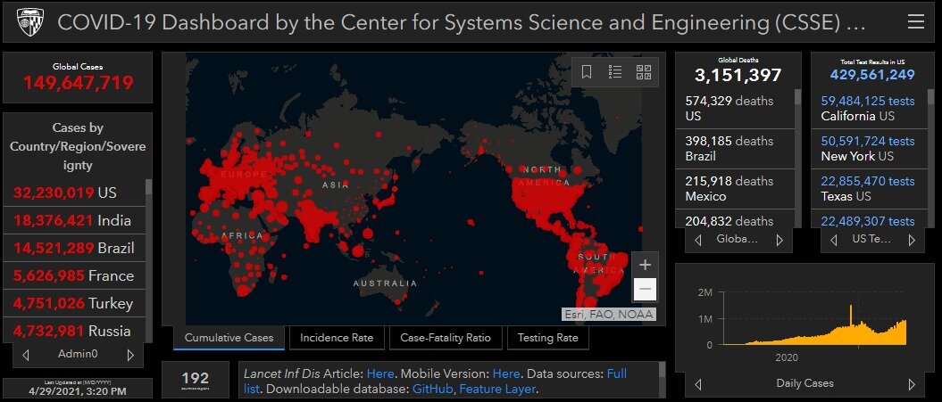 Общая статистика заболеваемости в мире согласно сайту coronavirus.jhu.edu