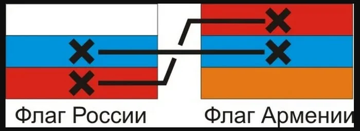 Тема Обломова - Страница 14 - Общие темы - Военно-исторический портал