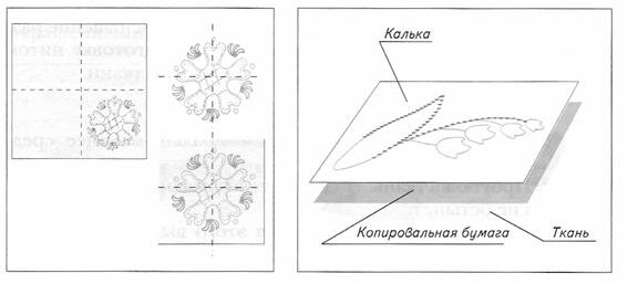 Как перенести чертеж с бумаги на фанеру