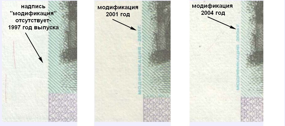 Редкие банкноты современной России (образца 1997 года)