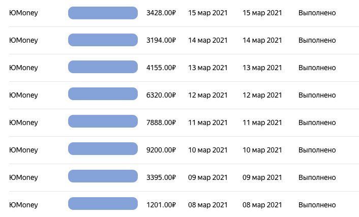 Скриншот автора