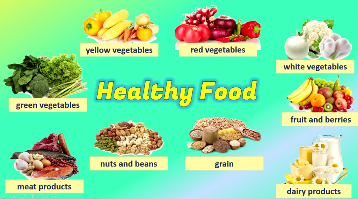 Презентация здоровая еда на английском языке