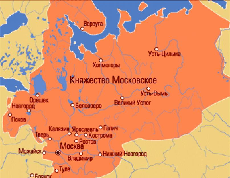 Границы россии при василии 3 карта