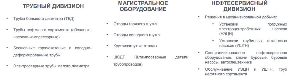 Источник: https://chelpipe.ru/