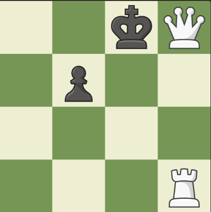 мат ладьёй и ферзем (Совет : если у вас ест открытая линия рядом с королем противника, то по ней надо атаковать тяжелыми фигурами)