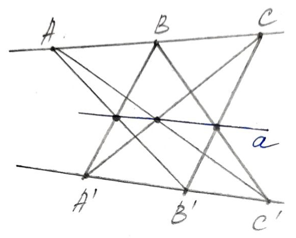 На рисунке выше изображена одна из классических теорем проективной геометрии - теорема Паппа, названная в честь Паппа Александрийского - математика позднего эллинизма