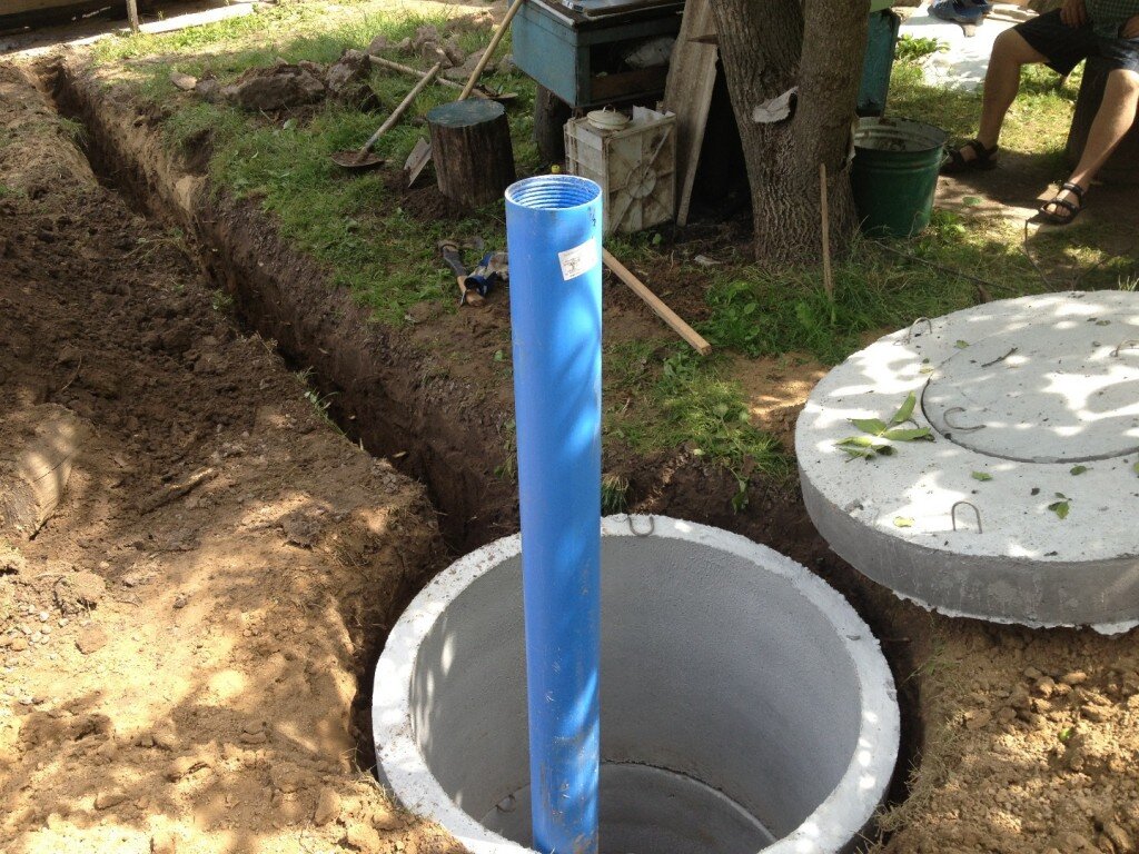 Водоснабжение и канализация - Моя дача - информационный сайт для дачников, садоводов и огородников