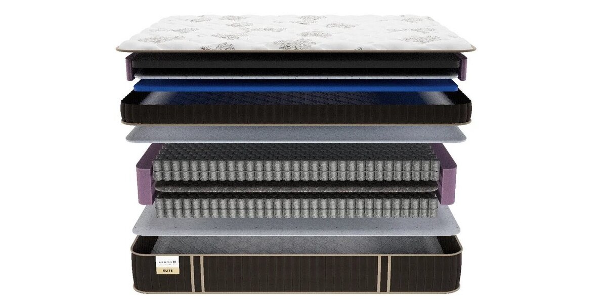 У нас в ARMOS матрасы серии Elite оснащены двумя независимыми пружинными блоками — это дополнительно поддерживает позвоночник