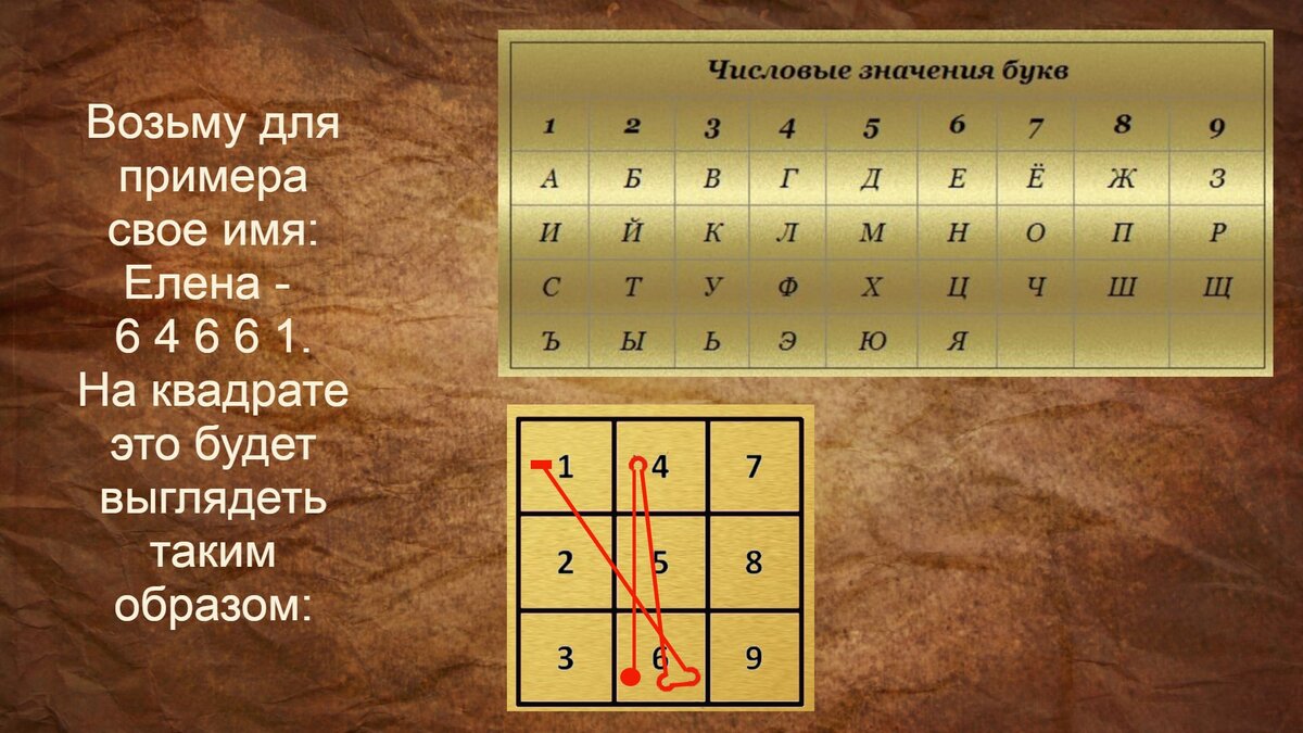 Как быстро привлечь в свою жизнь удачу и деньги с помощью 