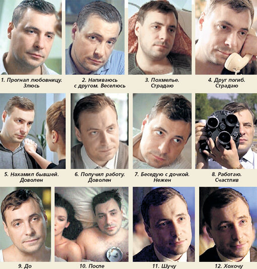 сериал "Оттепель" и лики актера Цыганова там