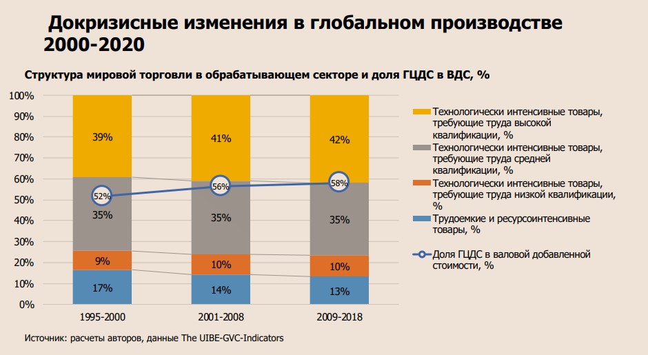 Почему Россия такая богатая, а зарплаты у нас такие маленькие. Отвечаю как экономист7