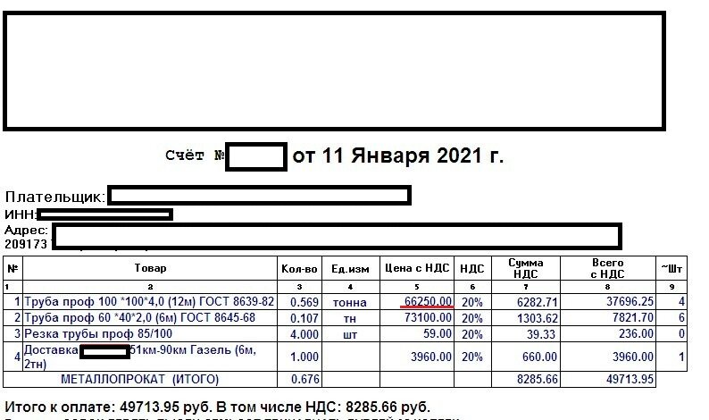 Стоимость металлопроката на январь 2020 года, в примере профильной трубы 100*100*4