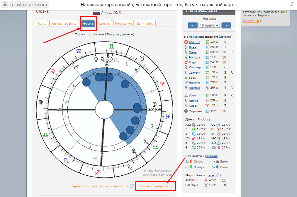 Астроонлайн транзиты. Astro seek натальная карта.