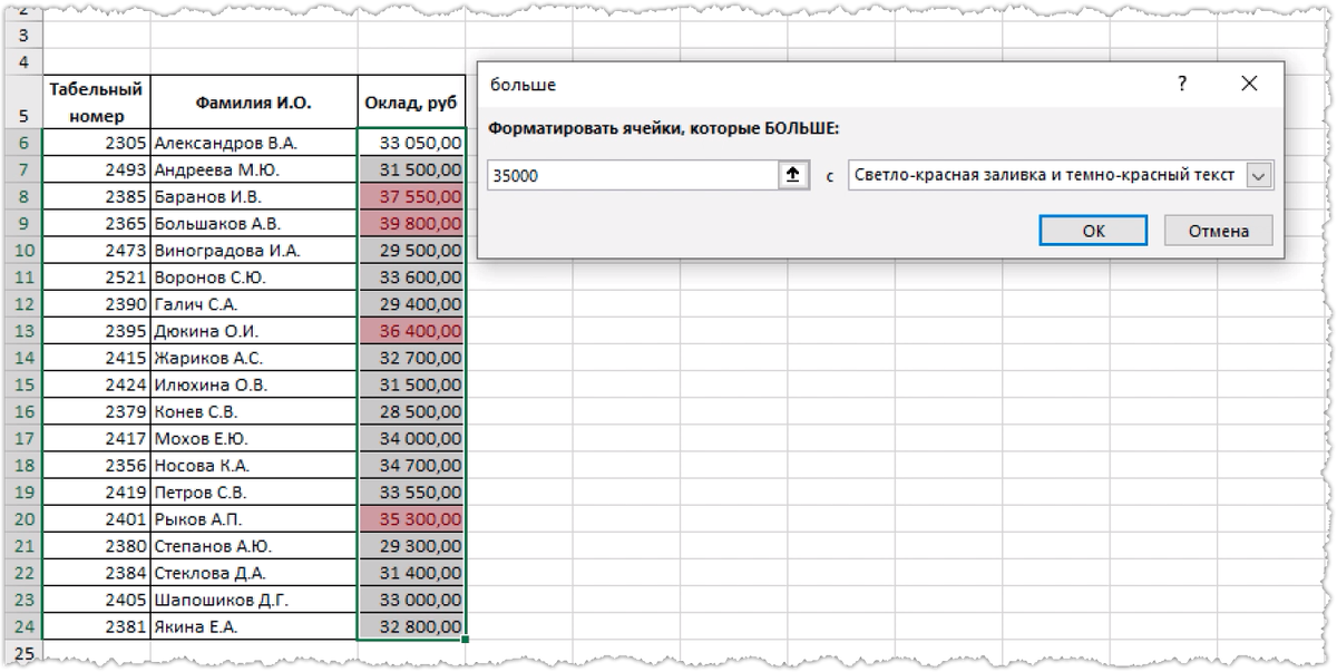 Использование стандартных шаблонов условного форматирования