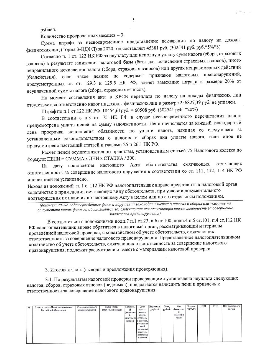Что будет, если не сдать налоговую декларацию? Читаем настоящий Акт ...
