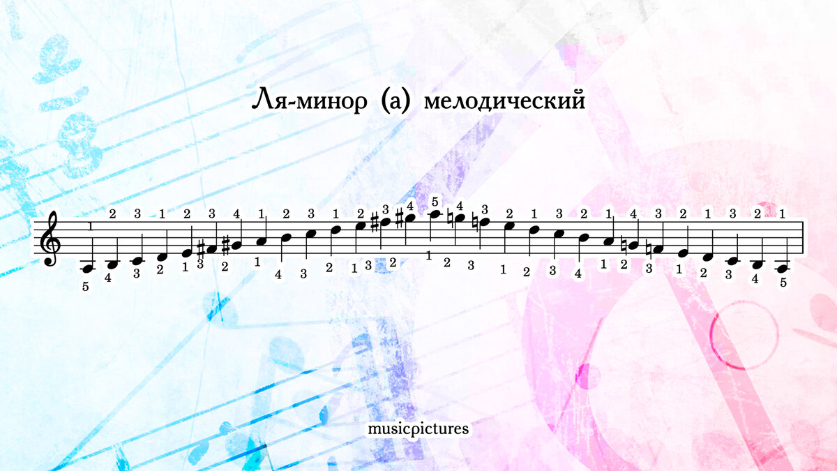 Гамма ля. Гамма ля