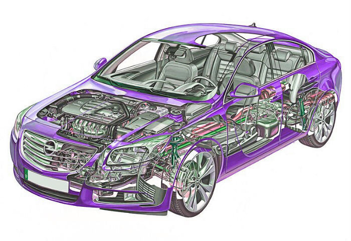 Как устроена автомобиль