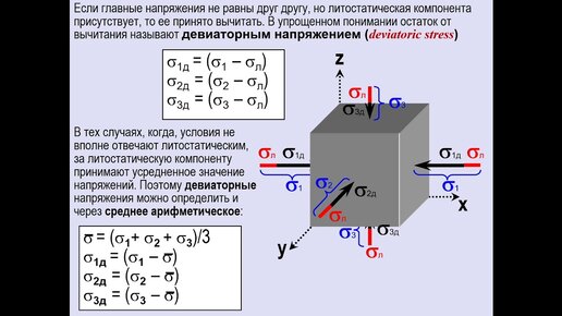 Тевелев А. В. - Структурная геология и геологическое картирование. Часть 1 - Лекция 10