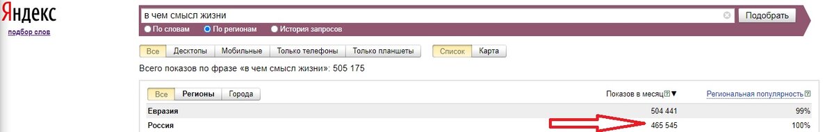 Запросы в Яндексе "В чем смысл жизни?"