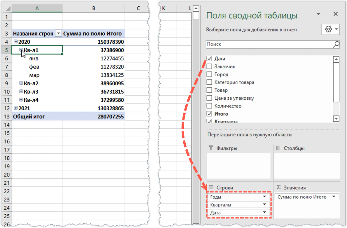 Группировка в сводных таблицах Exceltip