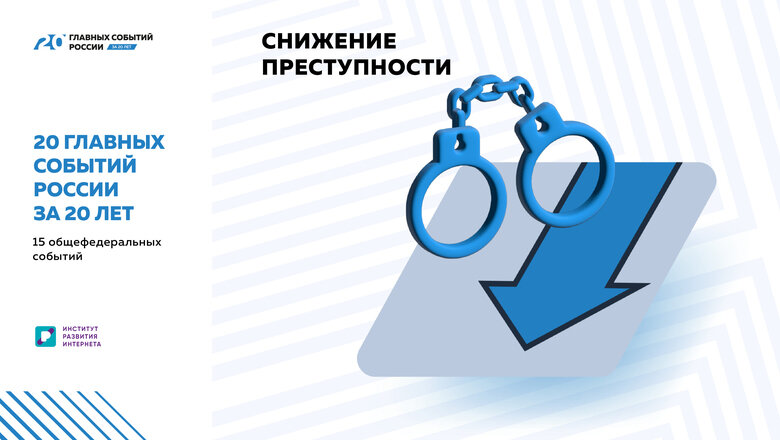 фото с яндекс картинки