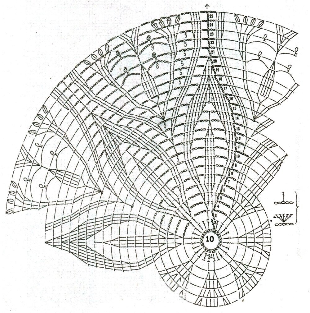 Схема салфетки павлиний хвост крючком