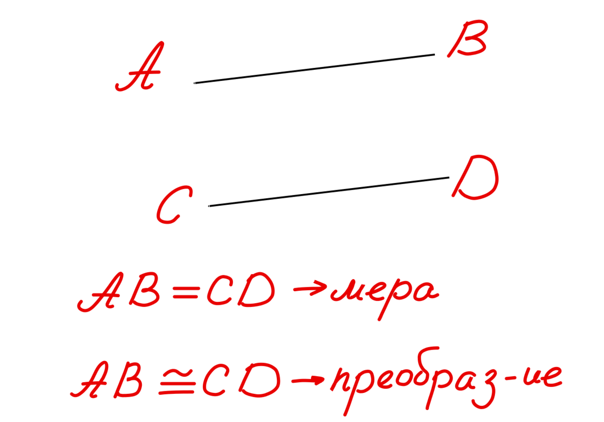 Существует ли Бог или нет: какие есть доказательства и факты?