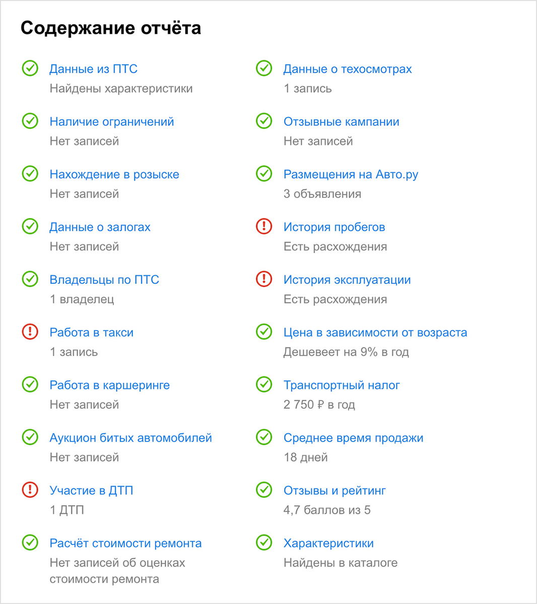 Шкода перевод с украинского