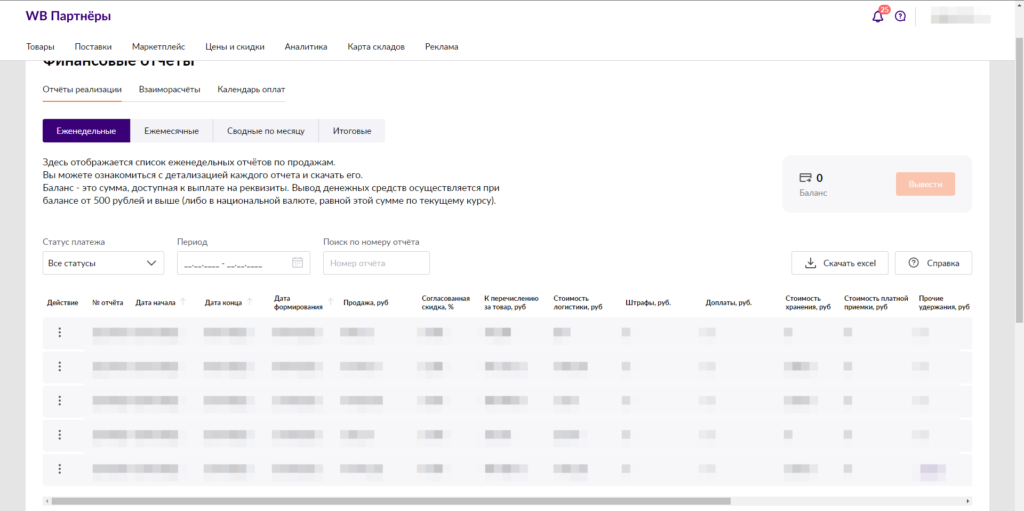 Как с wildberries вывести деньги на карту. Еженедельный отчет вайлдберриз. Отчет Wildberries. Отчет Wildberries детализация. Финансовый отчет вайлдберриз.